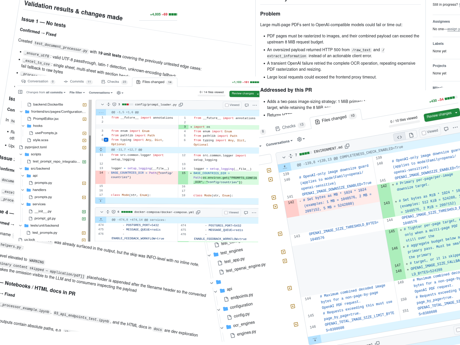 A giant, AI-generated pull request: a validation summary claiming issues fixed with dozens of new unit tests, a large diff across many files, and an even larger companion PR with hundreds of changed lines